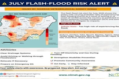 20 Nigerian States at Risk of Flooding Despite Ecological Fund