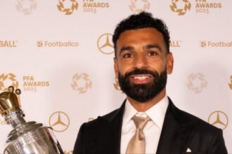 Mohamed Salah Wins PFA Player of the Year for Third Time