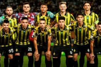 Kairat Almaty Secure First Champions League Group Stage Spot